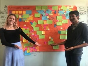 My research partner Irfan and I stand next to our stakeholder map, a tool we created throughout the summer to map out the organizations, people, and systems related to climate change in Chicago. This tool evolved every week with each new conversation and feedback session we had on our work. 