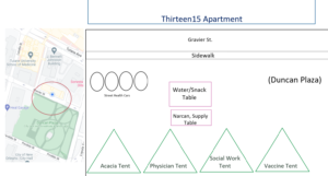 Concept diagram of street health clinic. In Duncan Plaza, the Tulane Street Health Clinic consists of a Water/Snack table, a Narcan/Supply table, and four tents: Acacia (STD/STI), Physician, Social Work, and Vaccine tent. 